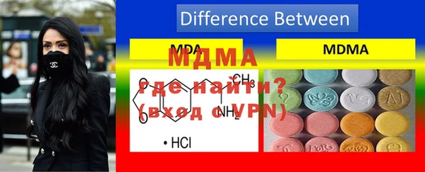 соль ск Осинники